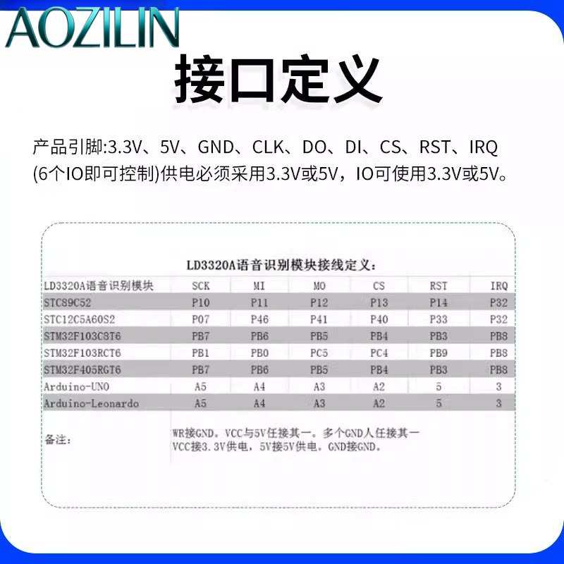 AOZILIN LD3320A Spracherkennun – Useful Diy Electronics Projects Bewertung und Preis