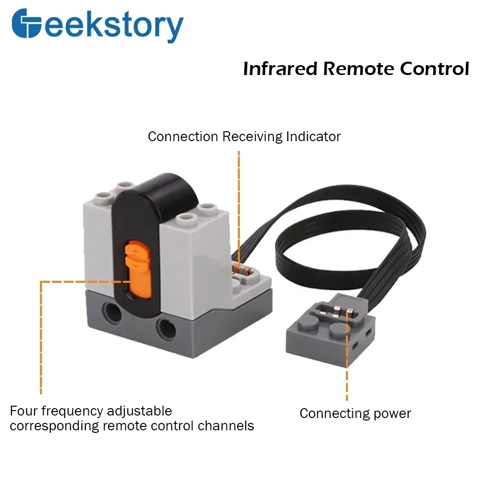 Technische MOC-Leistungsfunkti – Ir Infrared Receiver Bewertung und Preis
