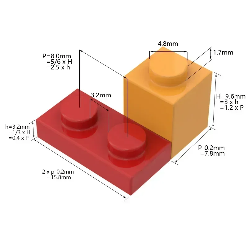 90PCS High-Tech Montieren Part – Diy Electronics Gift Ideas Bewertung und Preis
